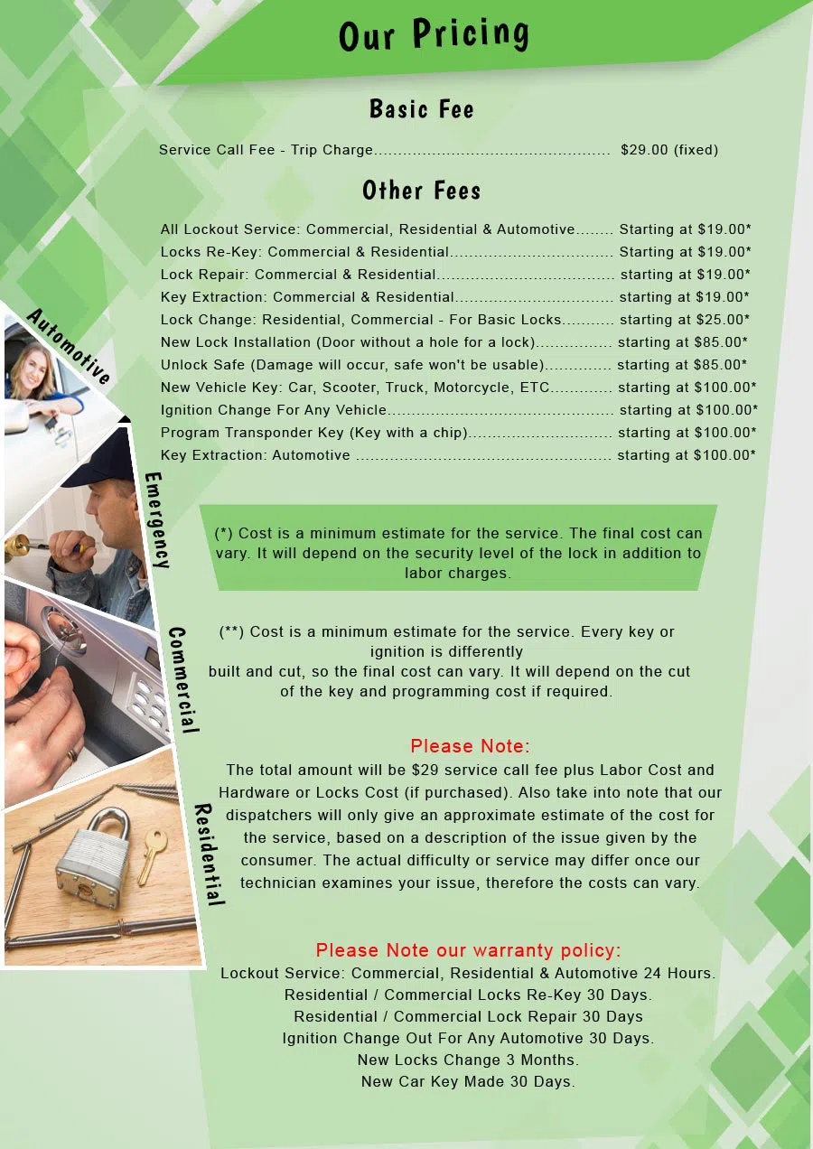 Super Locksmith Services Issaquah, WA 425-201-8365