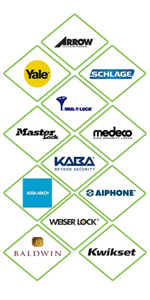 Super Locksmith Services Issaquah, WA 425-201-8365 - locks-we-carry